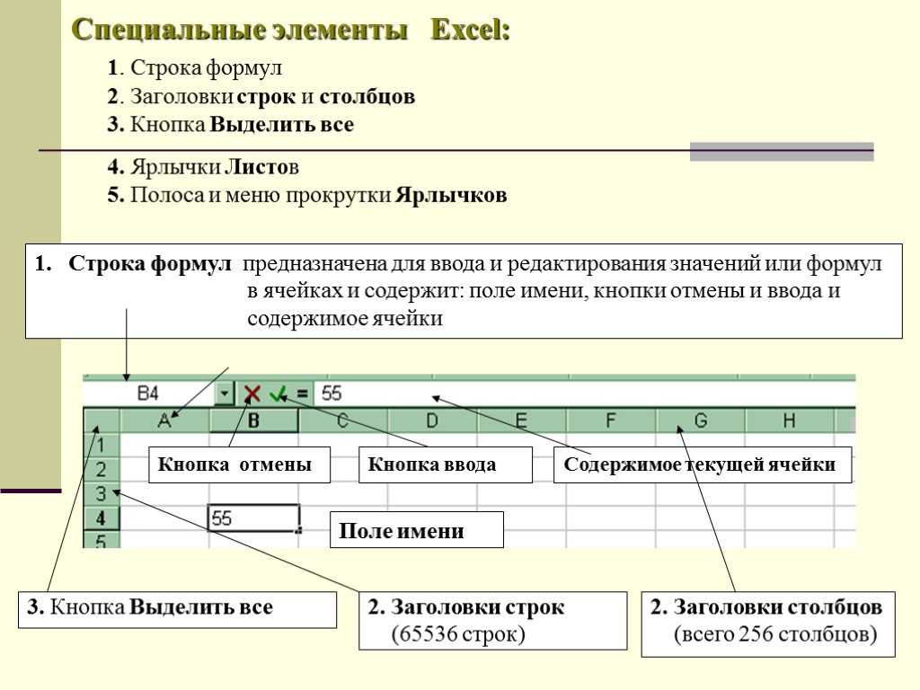 Специальные элементы Excel: 1. Строка формул 2. Заголовки строк и столбцов 3. Кнопка Выделить